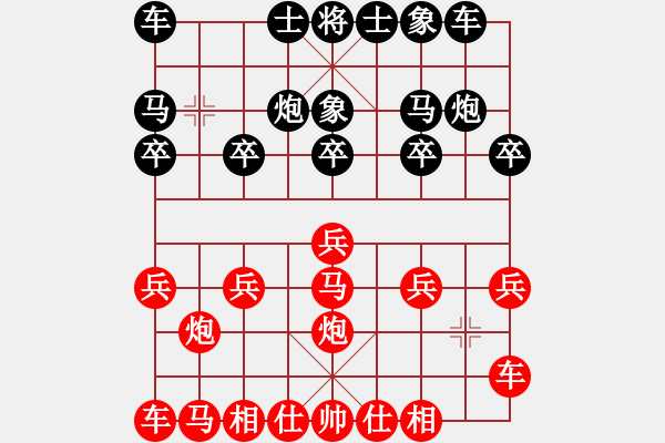 象棋棋譜圖片：橫才俊儒[292832991] -VS- 心路[363818668] - 步數(shù)：10 