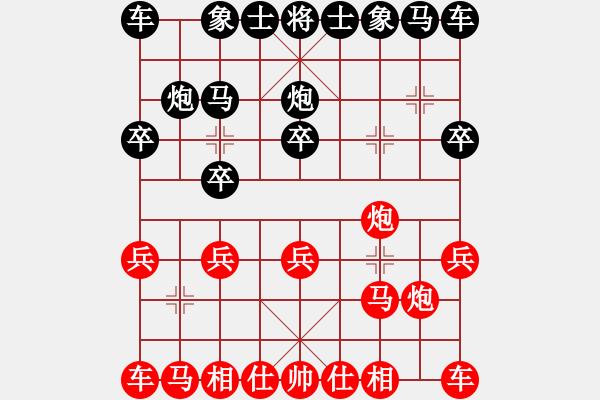 象棋棋譜圖片：4408局 A00--旋風(fēng)引擎24層 紅先和 旋風(fēng)九專雙核 - 步數(shù)：10 