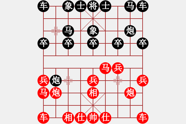 象棋棋譜圖片：1075局 A10- 飛相局-小蟲引擎23層先勝業(yè)1-3 - 步數(shù)：10 