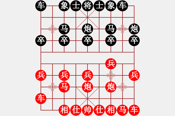 象棋棋譜圖片：橫才俊儒[292832991] -VS- 可樂[464980072] - 步數(shù)：10 