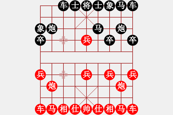 象棋棋譜圖片：對戰(zhàn)網(wǎng)友；瞎眼狗飛刀 - 步數(shù)：10 