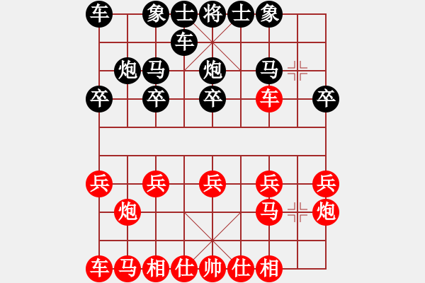象棋棋谱图片：悟空[红] -VS- 横才俊儒[黑] - 步数：10 
