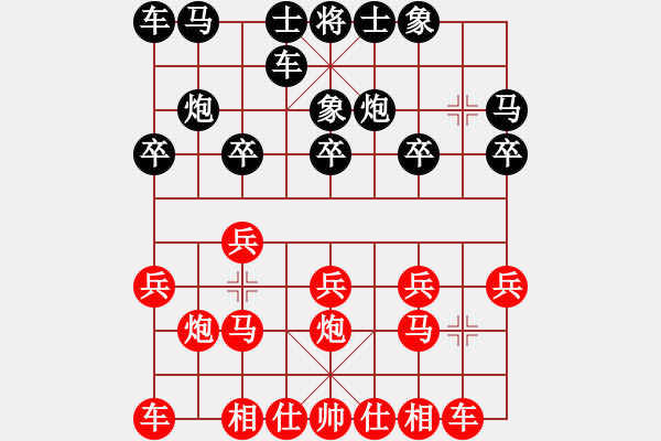 象棋棋譜圖片：11-06-13 shanzai[991]-Win-laozheng[880] - 步數(shù)：10 