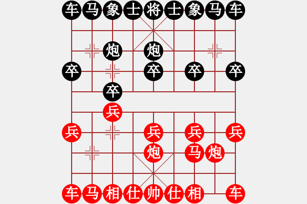 象棋棋譜圖片：第五屆聆聽杯第三輪風(fēng)雨者負(fù)笑口 - 步數(shù)：0 