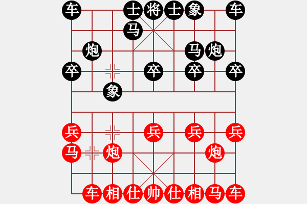 象棋棋譜圖片：xuan5580紅負葬心【仙人指路】 - 步數(shù)：10 