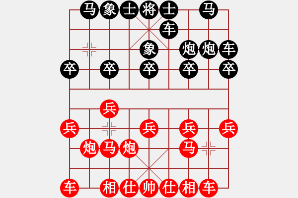 象棋棋譜圖片：智貂蟬妹妹(3段)-勝-九頭怪蛇(9段) - 步數(shù)：10 