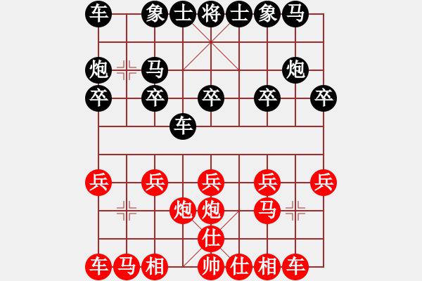 象棋棋譜圖片：南京 孫鵬彬 勝 河南 謝新琦 - 步數(shù)：10 