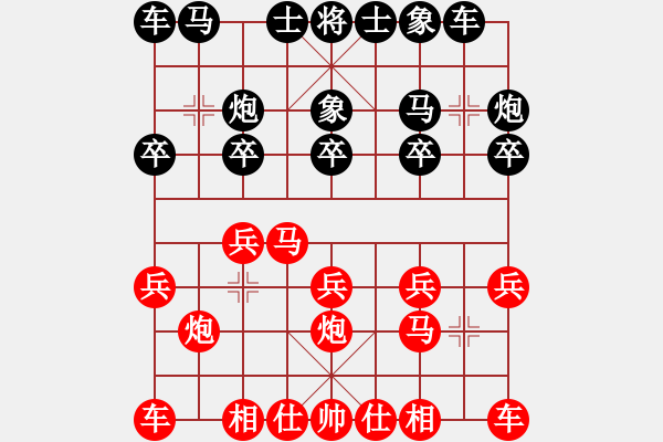 象棋棋譜圖片：天龍制藥杯蔣川望城盲棋1對(duì)10第四臺(tái)VS羅雙慶 - 步數(shù)：10 