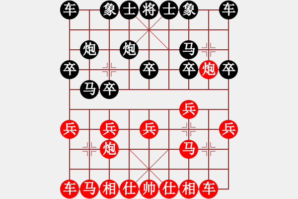 象棋棋譜圖片：1409局 E04- 仙人指路對士角炮或過宮炮-郭嘉(2200) 先負(fù) 旋風(fēng)引擎23層(2782) - 步數(shù)：10 