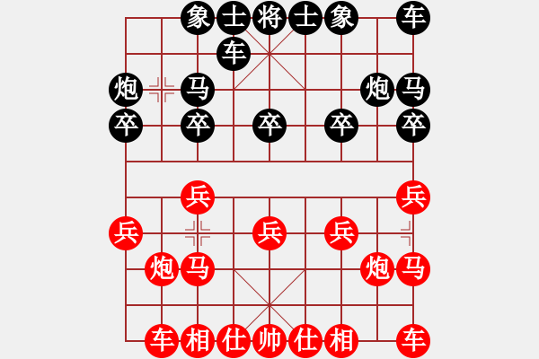 象棋棋譜圖片：1 - 步數(shù)：10 