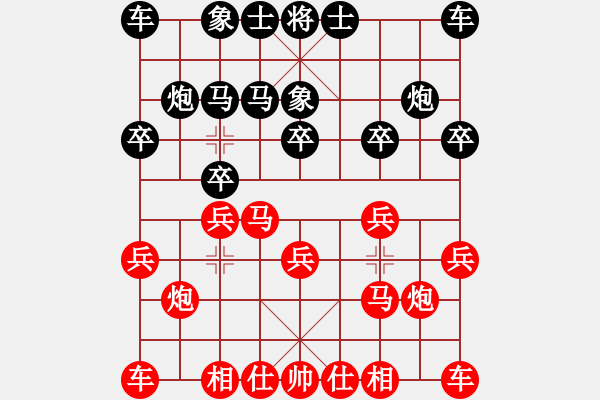 象棋棋譜圖片：解放軍 李軒 負(fù) 解放軍 楊永明 - 步數(shù)：10 