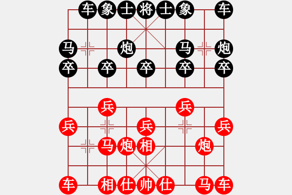 象棋棋譜圖片：王昊 先勝 滕飛 - 步數(shù)：10 