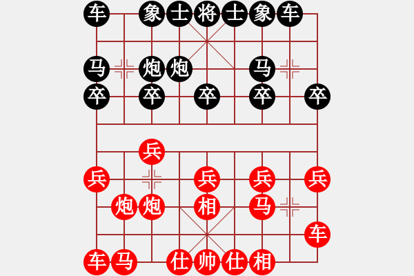 象棋棋谱图片：張竣雄 先對 徐聖恩 - 步数：10 