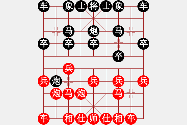 象棋棋譜圖片：2015北京等級賽張力先勝楊現(xiàn) - 步數：10 