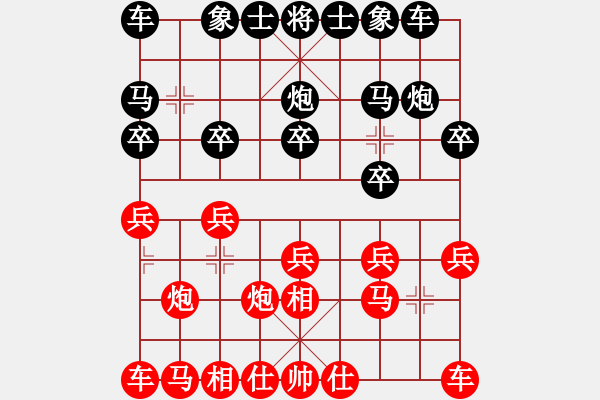 象棋棋譜圖片：左小仙(2段)-負(fù)-twhclp(1段) - 步數(shù)：10 