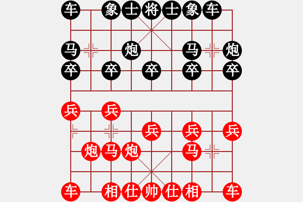 象棋棋谱图片：张庆峰（先胜）象棋大师谢岿 - 步数：10 