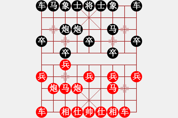 象棋棋譜圖片：lagb(1段)-負-你不知道(9段) - 步數(shù)：10 