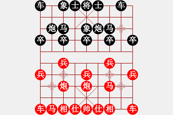 象棋棋譜圖片：黑龍江 王嘉良 勝 臺灣 劉國華 - 步數(shù)：10 