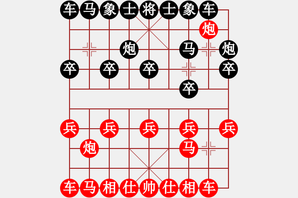 象棋棋譜圖片：408916(中郎將) 勝 3083232(都尉) - 步數(shù)：10 