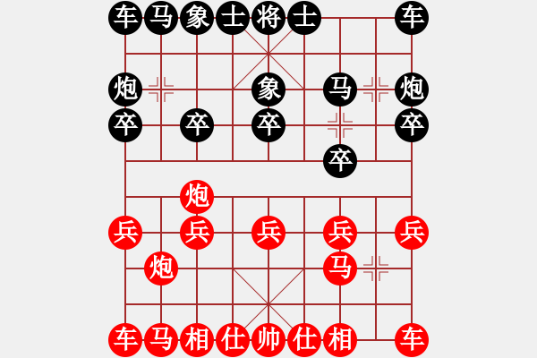 象棋棋譜圖片：TONY朱秋宇[826409670] -先勝 昨日難忘余振興[1104271792] - 2009- - 步數(shù)：10 