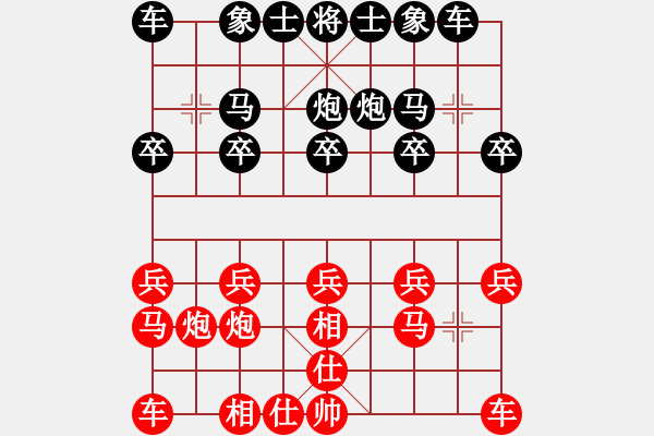 象棋棋譜圖片：愛中華之金鉤炮專輯《20》先勝京京有偉7-2 - 步數(shù)：10 