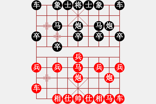 象棋棋譜圖片：橫才俊儒[紅] -VS- 馬陵散人[黑]（可能嗎？） - 步數(shù)：10 