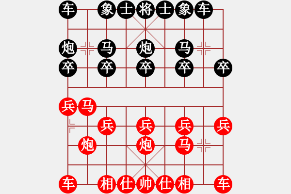 象棋棋譜圖片：浪子 先勝 玄機逸士 - 步數(shù)：10 