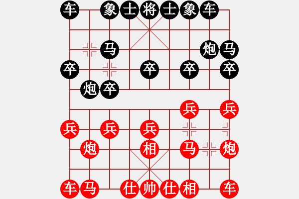 象棋棋譜圖片：‖中象世家‖無影- 宏陽（紅先勝） - 步數(shù)：10 