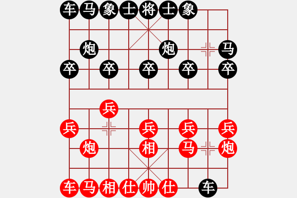 象棋棋譜圖片：夜的深邃(5段)-和-粵東神勇(2段) - 步數(shù)：10 