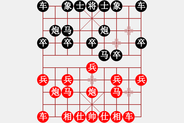 象棋棋譜圖片：4086661(草民) 負(fù) 3083232(縣丞) - 步數(shù)：10 