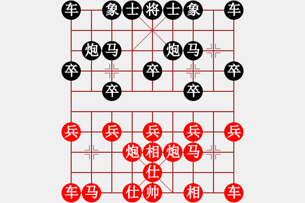 象棋棋譜圖片：醉棋渡河[紅] -VS- 俄の依賴[黑] - 步數(shù)：10 