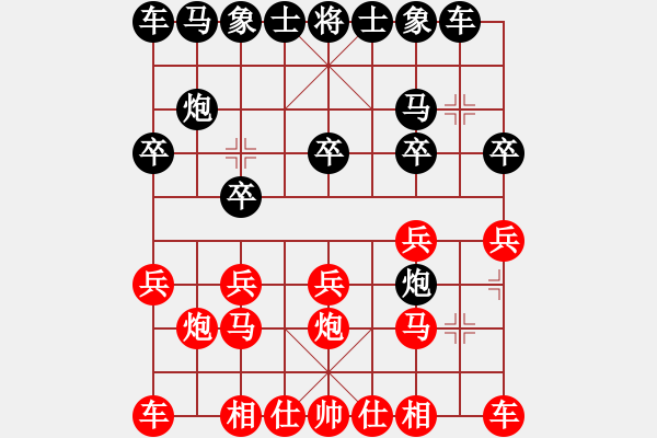 象棋棋譜圖片：五一天潤(rùn)手機(jī)杯象棋排位賽 龍友貴 先負(fù) 付維生 - 步數(shù)：10 