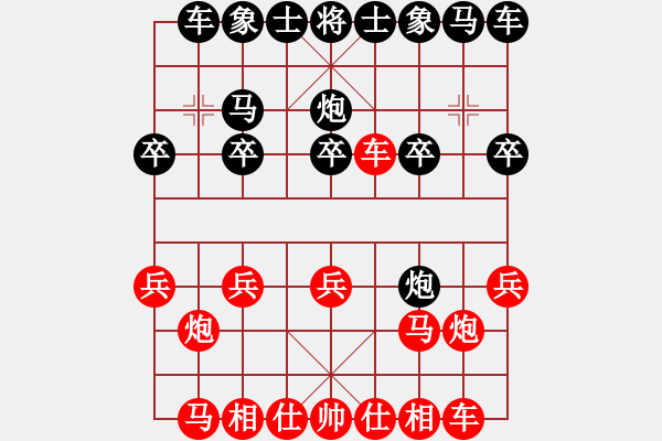 象棋棋譜圖片：空白臨鋼白頭發(fā) - 步數(shù)：10 