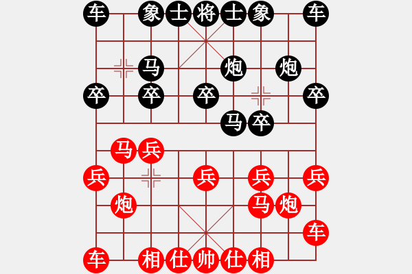 象棋棋譜圖片：葬心紅勝土家田好漢【仙人指路對(duì)士角炮或過(guò)宮炮】 - 步數(shù)：10 