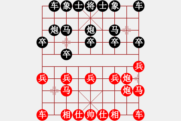 象棋棋譜圖片：菜鳥來了(9星)-和-樂匯城(9星) - 步數(shù)：10 