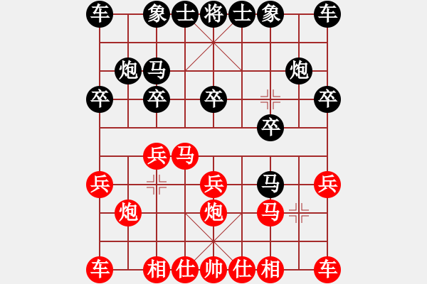 象棋棋譜圖片：王朝明(先負)李金山.2023.11.25 - 步數(shù)：10 