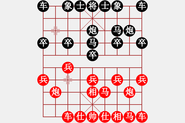 象棋棋譜圖片：★平常心★[284186907] -VS- 橫才俊儒[292832991] - 步數(shù)：10 