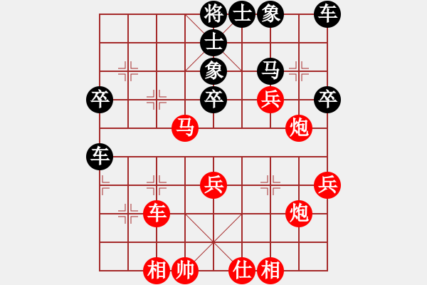 象棋棋譜圖片：習(xí)慣成自然(8段)-勝-格瓦拉(4段) - 步數(shù)：40 