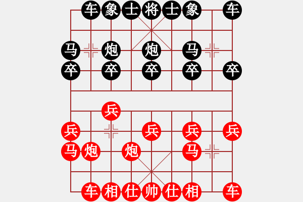 象棋棋譜圖片：bbboy002（業(yè)7-1） 先勝 風(fēng)行（業(yè)7-1） - 步數(shù)：10 