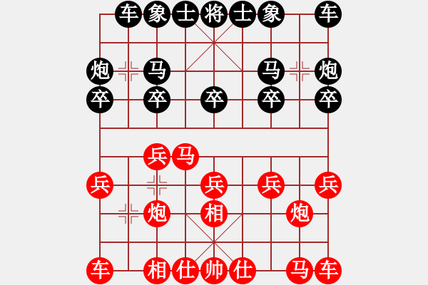 象棋棋譜圖片：1545局 A10-飛相局-旋風(fēng)九專雙核 紅先負(fù) 小蟲引擎25層 - 步數(shù)：10 