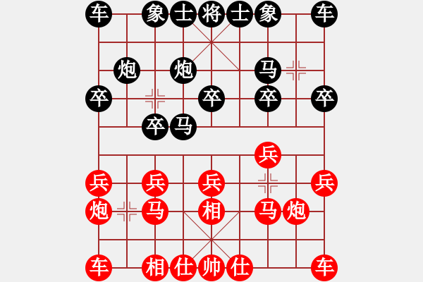 象棋棋譜圖片：王喆vs高老師8月4日.XQF - 步數(shù)：10 