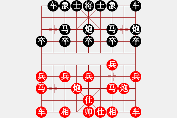 象棋棋譜圖片：2968704(縣令) 勝 3083232(縣丞) - 步數(shù)：10 