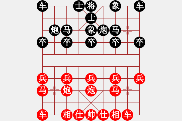 象棋棋譜圖片：葬心紅勝jyszcgj【中炮局】 - 步數(shù)：10 