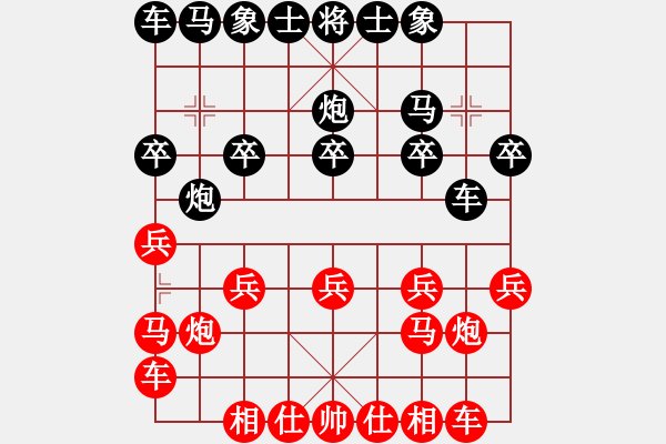 象棋棋譜圖片：橫直撞NO.1霸王花[306214662] -VS- ★棋壇尊者★[407612993] - 步數(shù)：10 