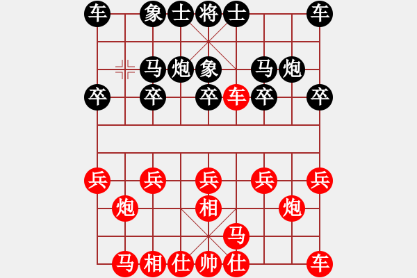 象棋棋譜圖片：多情棋無情(9星)-勝-東營第八名(9星) - 步數(shù)：10 