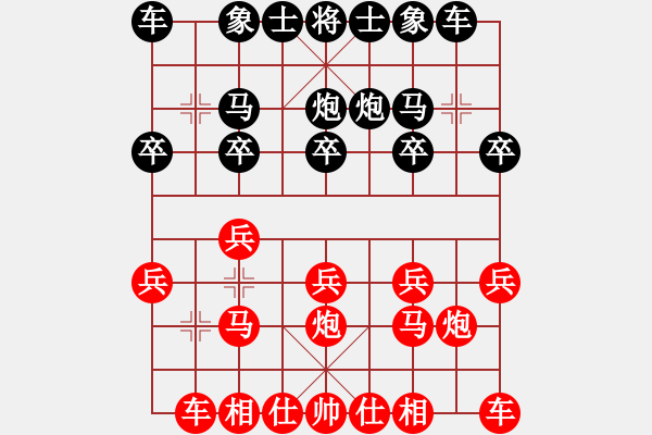 象棋棋譜圖片：千萬小心(9級)-負(fù)-步彗下棋(1段) - 步數(shù)：10 