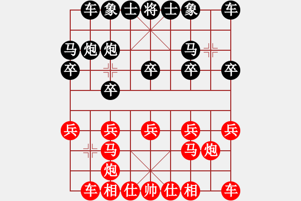 象棋棋譜圖片：倚天高手VS20081022(2017 12 1 星期五) - 步數(shù)：10 