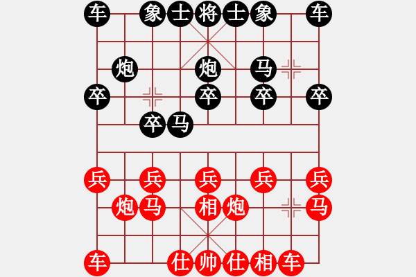 象棋棋譜圖片：葬心紅勝千金愛愛【仕角炮局】 - 步數(shù)：10 