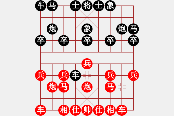 象棋棋譜圖片：天福名茶(1段)-勝-風(fēng)和日麗(3段) - 步數(shù)：10 