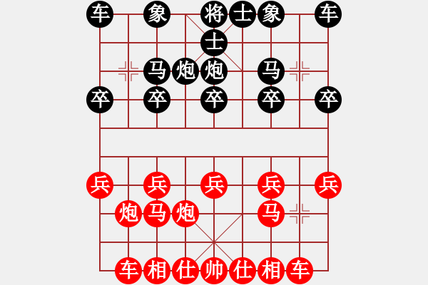 象棋棋譜圖片：bbboy002（業(yè)6-3）先勝 陽(yáng)光燦爛（業(yè)1-1） - 步數(shù)：10 